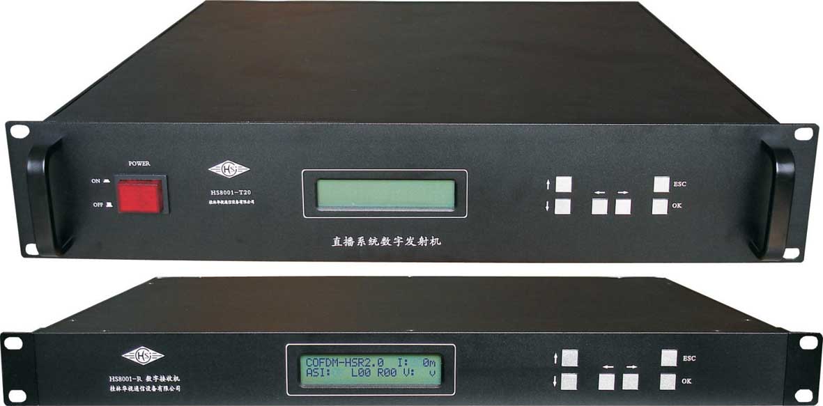 HS8001車載型 低延時(shí)廣播音頻非視距直播移動(dòng)微波